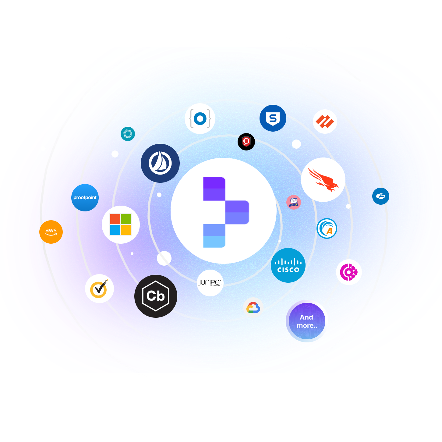 Integrations NewLogos SwirlStyle v5